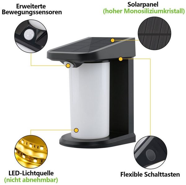 ZMH Außen-Wandleuchte 1/2ER Wandleuchte Solar für Außen mit Bewegungsmelder Garten, LED fest integriert, 3000K Warmweiß, 3000K Warmweiß Solarlampen 2 Modi LED Aussenlampe