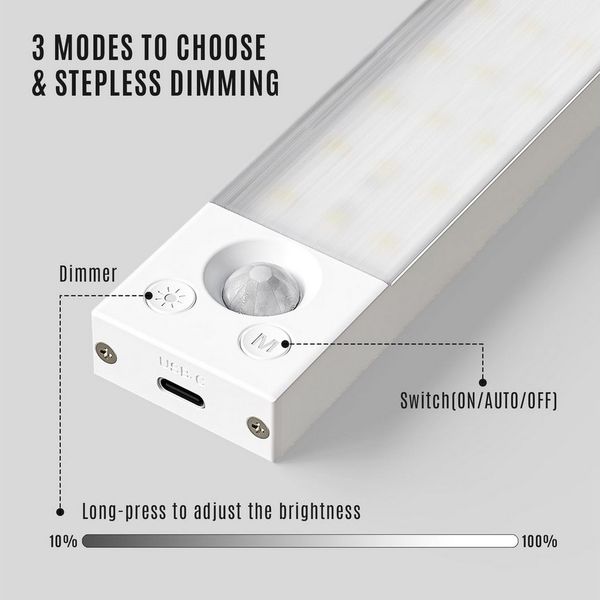 LQWELL LED Unterbauleuchte mit Bewegungsmelder, Dimmbar, Akku, USB-C Wiederaufladbar Schranklicht, LED fest integriert, Treppenlicht, Nachttischlampe 32 cm, 1800 mAh