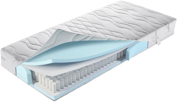 Taschenfederkernmatratze SANSIBAR BRANDE, 160x200 cm, H3