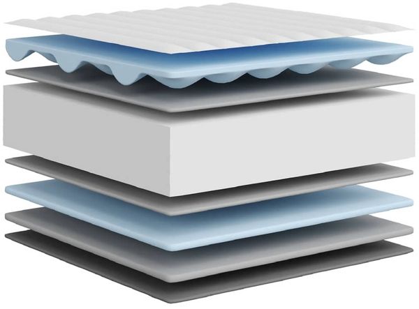 vidaXL Matratze Schaumstoff Mittelweich 140x190 cm 373023 Bild 7