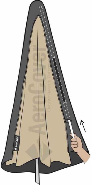 AeroCover Schutzhülle für Ampelschirm H250x85 cm Ø 3,5m