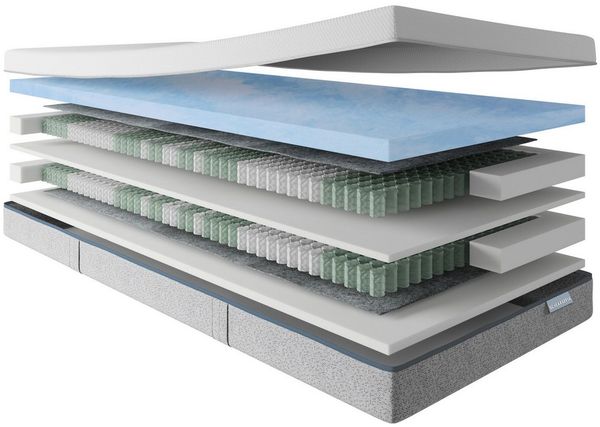 Taschenfederkernmatratze Schlaraffia Thermo Balance Premium, Schlaraffia, 23 cm hoch, Mikrotonnentaschenfederkern für punktgenaue Körperanpassung