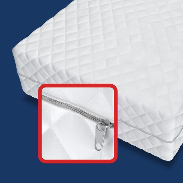 Matratze 90x200 Multipocket Taschenfederkern MAESTRO 9 Zonen H3 H5 23 cm Latex Kokos Polyurethanschaum Bild 8