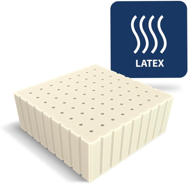 Matratze 90x200 Multipocket Taschenfederkern MAESTRO 9 Zonen H3 H5 23 cm Latex Kokos Polyurethanschaum Bild 6