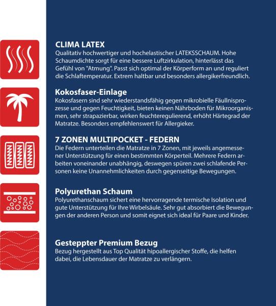 Matratze 90x200 Multipocket Taschenfederkern MAESTRO 9 Zonen H3 H5 23 cm Latex Kokos Polyurethanschaum Bild 5