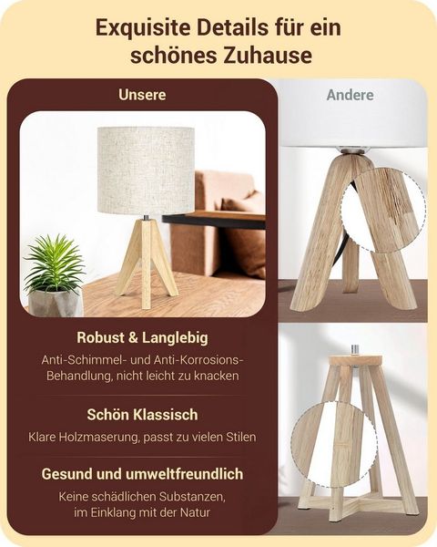 EDISHINE Nachttischlampe Vintage Tischlampe Holz mit Stoffschirm, inkl. Leuchtmittel, LED wechselbar, Warmweiß, Lampenschirm aus Leinen, für Deko, Schlafzimmer, Wohnzimmer