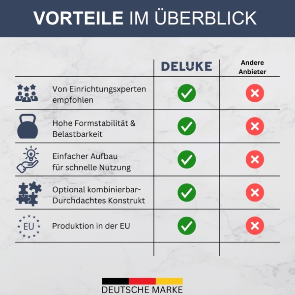 Bücherregal Metall CLIEN - 5 Ebenen, Industrie-Design | Standregal Stahl Metallregal Büro Wohnzimmer Arbeitszimmer, 180x50x35cm Türkis Bild 7