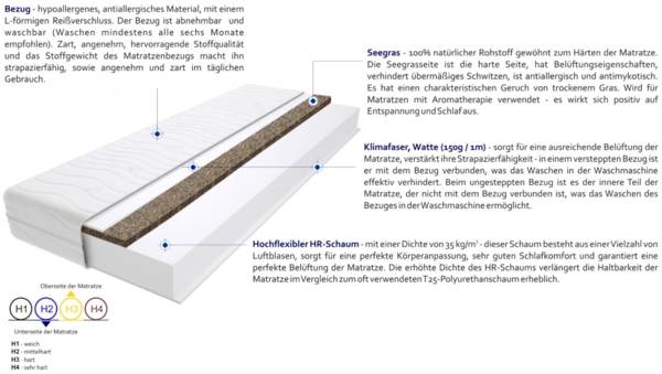 Matratzen Trento Gras Max 150x195 cm Bild 3