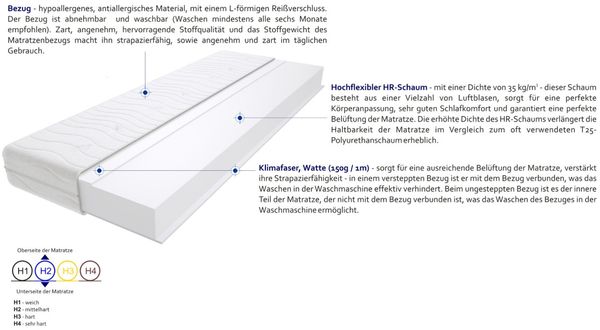Matratzen Auro Max 120x205 cm Bild 3