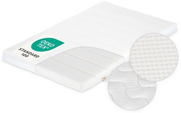 FabiMax Premium Matratze für Beistellbett und Wiege 90x55 cm, aus Kaltschaum, mit innovativem 2 in 1 Bezug