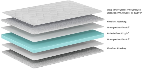 Kaltschaummatratze Kamilla 200x90x10 Matratze PU-Schaum Beige Bild 2