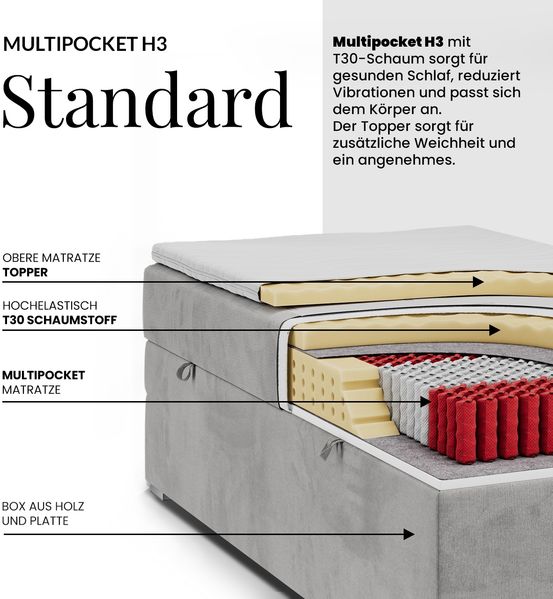 Boxspringbett, Einzelbett WOOD ZERO 90 x 200 cm, Hotelbett ohne Kopfteil, Bett mit Stauraum, 7-Zonen Multipocket-Matratze - Dunkelbeige Strukture - H3 - Topper T25 Bild 9