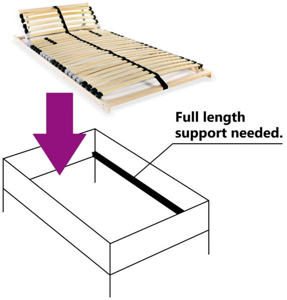 vidaXL Lattenrost mit 28 Latten 7 Zonen 70x200 cm [246449] Bild 5