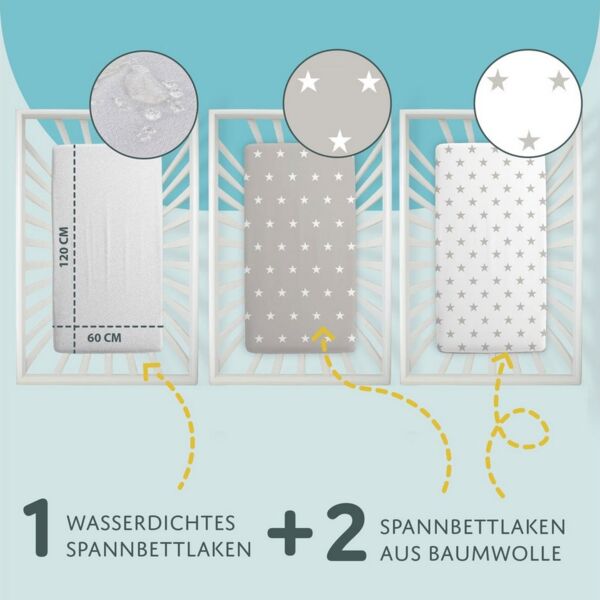 Totsy Baby Spannbettlaken Kinderwagen Stubenwagen Set - 2 x Bezug + wasserdicht Matratzenschoner