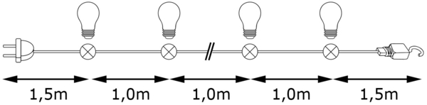 ILLU-Lichterkette BLACKY - 5m - 5 x E27 - IP44 - warmweiße EDISON LED Filamentlampen - SATISFIRE Bild 4