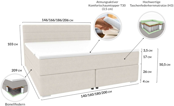 99rooms 'Phönix' Boxspringbett, Creme, 200x200 cm, Cordstoff POSO Bild 2