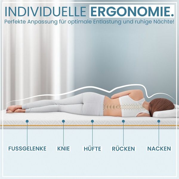 Gentle North, Topper Gel-Memory- und Komfortschicht – 7 cm – Stärke H2/H3 – Matratzentopper, (1-tlg), 7 cm, schadstoffgeprüft (Stoffe, Fäden, Reißverschlüsse & Schaum etc)