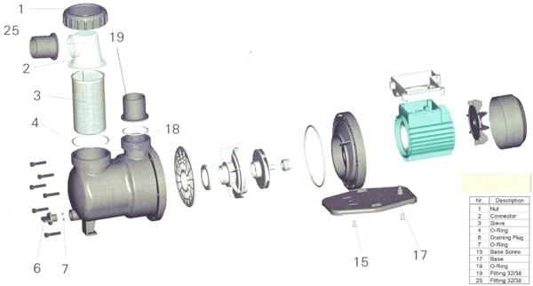 Ersatzteile für SPS-Pumpen & Steinbach Pumpen: Klarsichteinsatz | Pos. 2 Bild 2