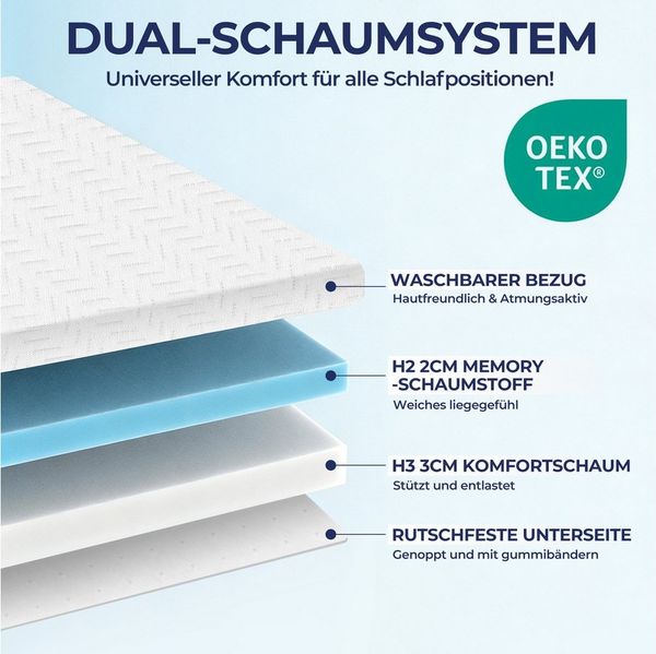 Bundviel, Topper Gel Matratzentopper Memory Schaum 5cm hoch H2&H3 180x200 cm, 5 cm hoch, 90x200, 140x200, 160x200 cm, für Hausstauballergiker