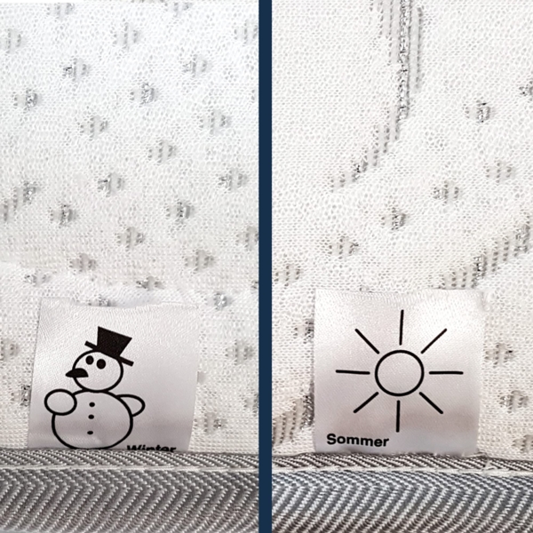 Premium 1100 - 7Z-TFK-Matratze 200x70x24 H3 - Silvercare Bild 8