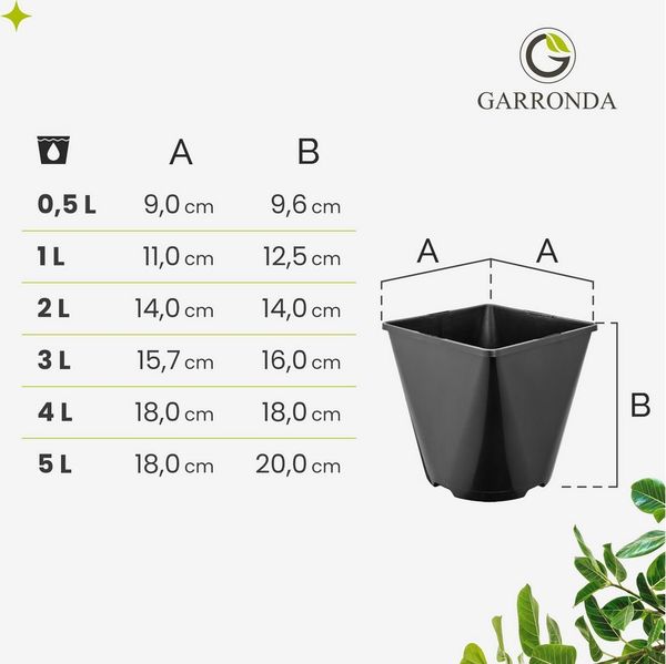 Garronda Blumentopf Kunststoff eckig abgerundet mit Drainagelöchern für Garten GD-0200 (10 St, 10er Set)
