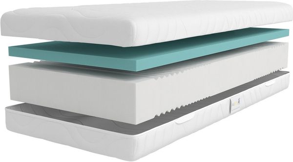 Komfortschaummatratze NEUHEIT, PREMIUM Lasse, Matratze 90x200 cm & weitere Größen, OTTO home, 28 cm hoch, Wendematratzen H2-H4, ergonomisch, atmungsaktiv, langlebige Qualität Bild 4
