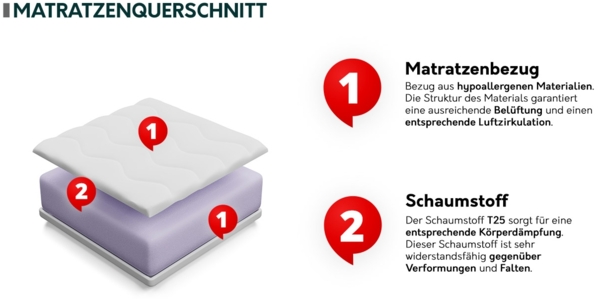 Komfortschaummatratze Zeus 15, 180x200 cm Bild 8