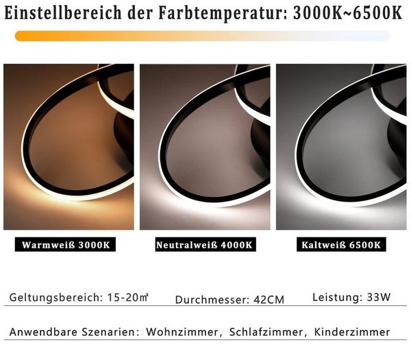 Nettlife LED Deckenleuchte Flurlampe Modern Küchenlampe Schwarz Weiß 3000K Wohnzimmer, Flimmfrei Blendfrei, LED fest integriert, Warmweiß, Neutralweiß, Kaltweiß, Blendfrei