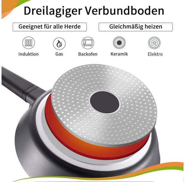 Diyarts Bratpfanne, Aluminium, Griff abnehmbar, antihaft, für alle Herdarten, ofen&spülmaschinenfest