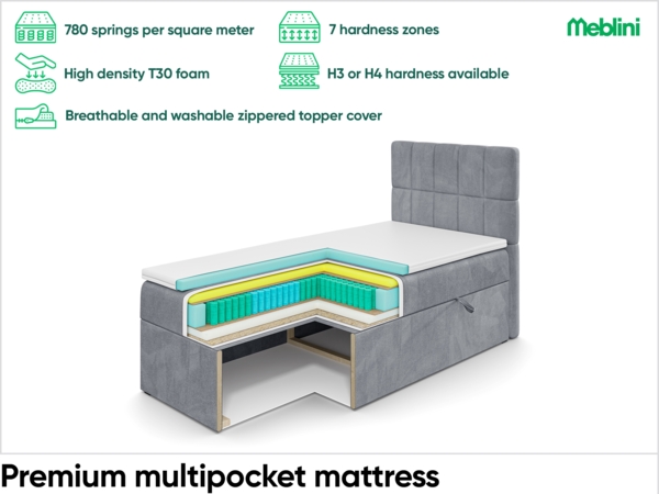 MEBLINI Boxspringbett LUKAS 90x200 cm mit Bettkasten - H4/Grau Samt Gepolstert Einzelbett mit Topper & Taschenfederkern-Matratze - 90x200 Rechts Bild 6