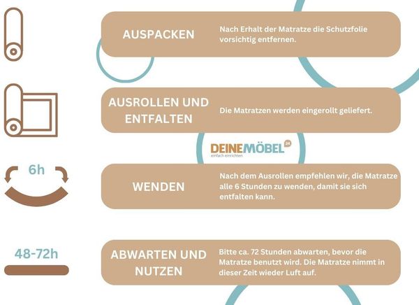 Bonnellfederkernmatratze Bonnellfederkern-Matratze Matratze mit Kokos H3 20 cm Premium, Deine Möbel 24, 20 cm hoch, (Wendematratze, Wendematratze Höhe 20 cm H3 Top Qualität), 80x200,90x200,100x200,120x200,140x200,160x200,180x200