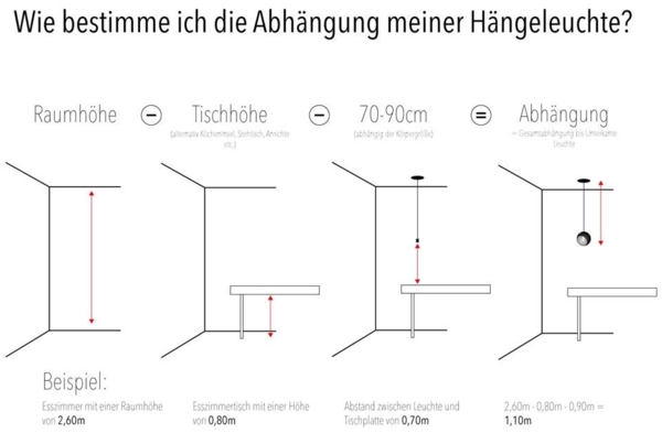 s.luce Crutch Hängeleuchte 1-Phasen-Schienensystem Mitteleinspeiser Schwarz Bild 16