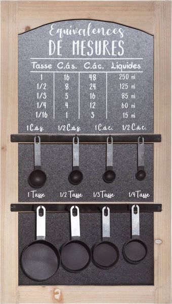 Atmosphera - Maßtafel zum Kochen 40 × 70 cm - Schwarz