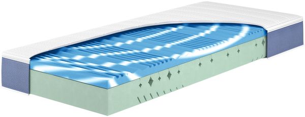 Hn8 Kaltschaum-Matratze "Dream Surf", H2, 90 x 200 cm, Höhe: ca. 21 cm
