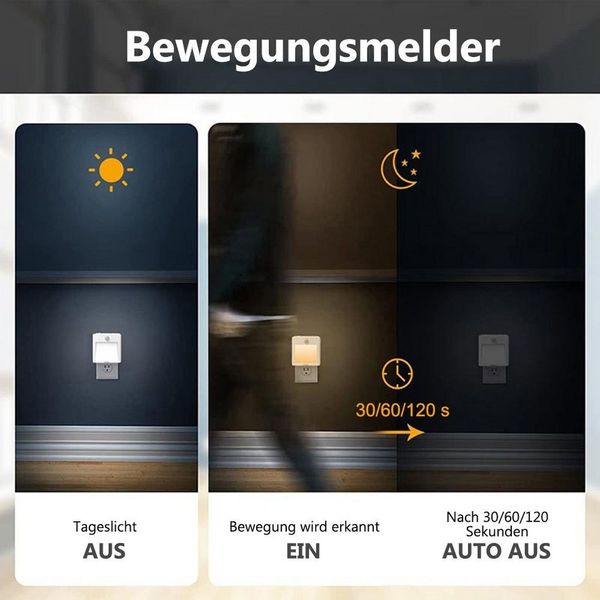 Sunicol LED Schreibtischlampe Dimmbar LED Nachtlicht mit Bewegungsmelder, Steckdose Nachtlampe, 3 Modi Auto EIN/AUS Warmweiß Treppen Licht Steckdosenlicht