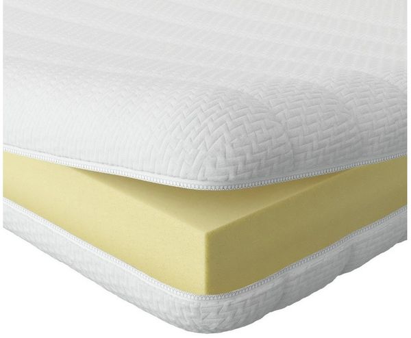 AM Qualitätsmatratzen, Topper Visco, Viscoschaum Topper, Weich & Anpassungsfähig, Memory Effekt, 6 cm hoch, Viscoschaum (6cm), 80x200 cm