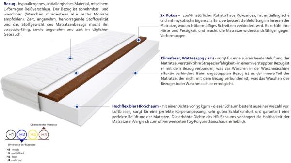 Matratzen Dora Max 130x200 cm Bild 3