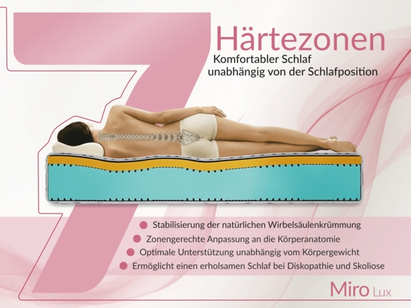 Kaltschaum matratze H2 mit Visco, Höhe 21 cm, Rollmatratze für Allergiker, 7 Zonen, abnehmbarer, waschbarer Bezug - 180 x 200 cm - MIRO - LUX Bild 4