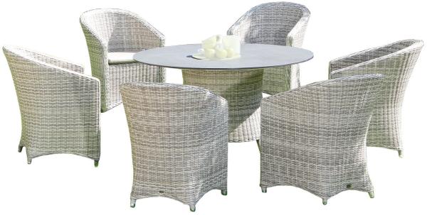 Sonnenpartner 7-teilige Sitzgruppe Solana & Base-Polyrattan Ø 134 cm Polyrattan white-coral HPL Gart