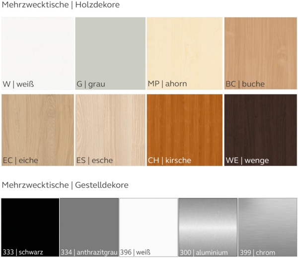 Bisley Mehrzwecktisch, rechteckig, Gestell aus Stahl, 30x30 mm, pulverbeschichtet, Farbe: 333 schwarz; Tischplatte 19 mm, melaminharzbeschichtet, hochabriebsfest, Dekor: BC grau; Maße: H 740 x B 1200 x T 600 mm Bild 4