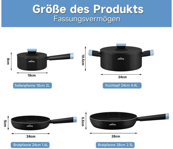 HOMELUX Topf-Set Induktions Töpfe Set 6-Teilig Antihaftbeschichtung Kochtopfset, Aluminium (Set, 6-tlg, 2 Töpfe mit Glasdeckel + 2 Pfanne), Induktionsgeeignet