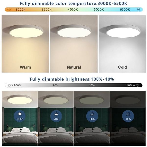 JDONG Deckenleuchte kompatibel mit Alexa Google Home Wifi, Ultra Dünn Ø50x4CM Flach Runde Deckenlamp, Dimmbar mit Fernbedienung 3000K-6500K, für Flur Wohnzimmer Schlafzimmer Büro Balkon