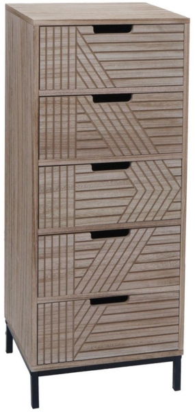 MCW Kommode MCW-N90, Maximale Dauerbelastbarkeit obere Platte: 10 kg