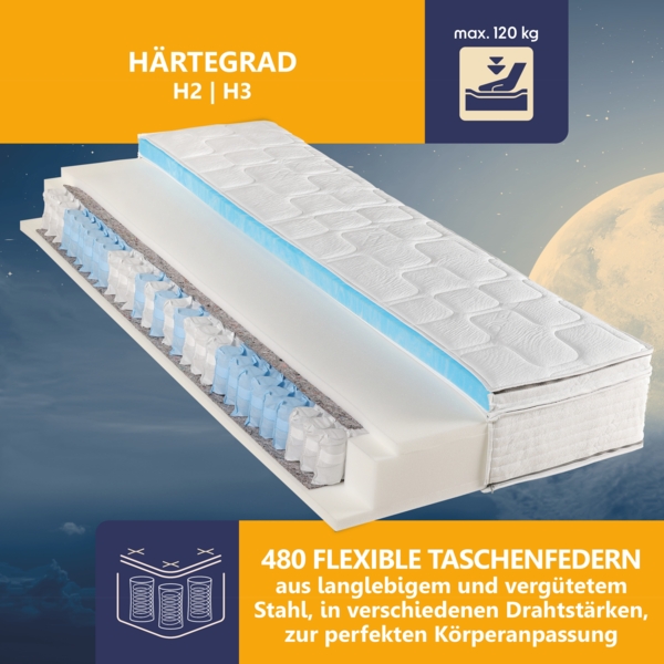 Taschenfederkernmatratze Diamant Plus Top-Handling und Hygiene durch integrierten Topper, Beco, 26 cm hoch, waschbar bis 60°, 180x200 cm, H2 Bild 5