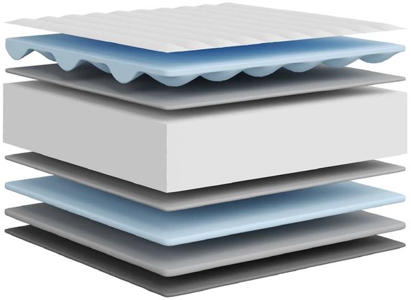 vidaXL Matratze Schaumstoff Mittelweich 140x200 cm 373036 Bild 7