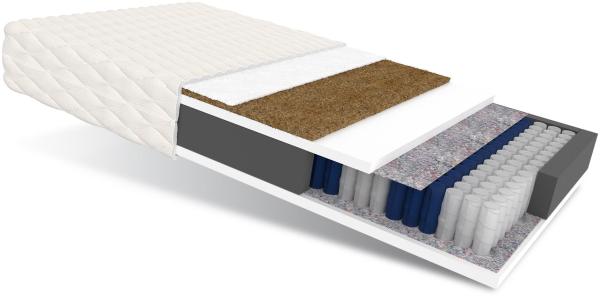 Matratze 90x200 Taschenfederkern FAMILY 7 Zonen H3 H4 18 cm Kokos HR Schaum Klimafaser Polyurethanschaum JERSEY