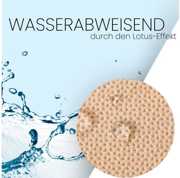 Sensalux Tischdecke Sensalux Tischdeckenrollen-Set, 2 Stück, 1,18m x 10m Creme