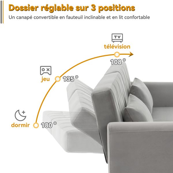 Schlafsofa, Zweisitzer aus Samtstoff mit Schlaffunktion, geeignet für Wohnzimmer, Schlafzimmer, Heimkino & Gästezimmer, Samt, Blau Bild 9