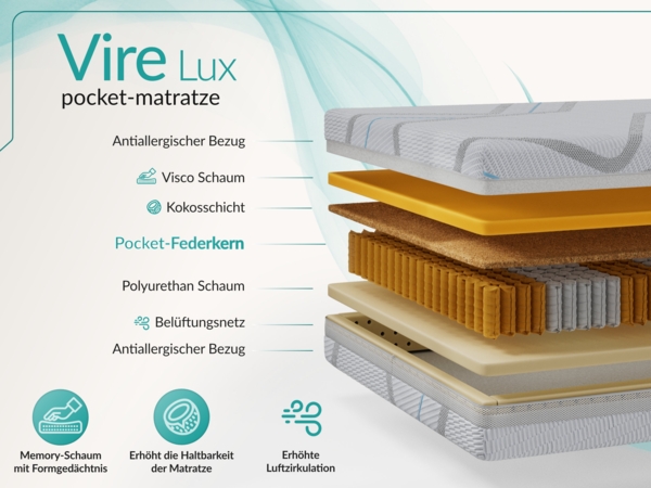 Polsterbett mit Stauraum Lattenrost TILIANO CLASSIC Bett gepolstert Doppelbett mit Kopfteil Pocket Matratze - 200x200 cm - Braun Cord - VIRE LUX Bild 7