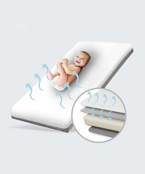 Babymatratze Royal, Babymatratze für Babybett, Baby Matratze, Ehrenkind, 10 cm hoch, (Verschiedene Größen für Babys und Kinder, EhrenkindMatratze), Belastbarkeit: 75kg